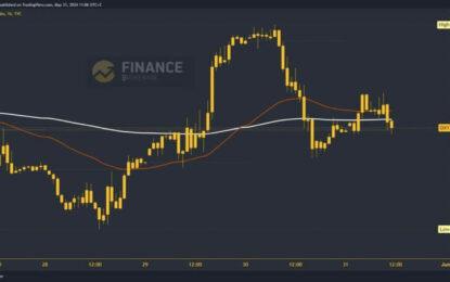 The Dollar Index Is Under Slight Pressure At 104.80 Level