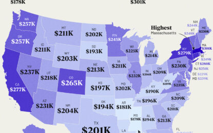 The Income A Family Needs To Live Comfortably In Every U.S. State 
                    
Learn More About Cost of Living From Visual Capitalist