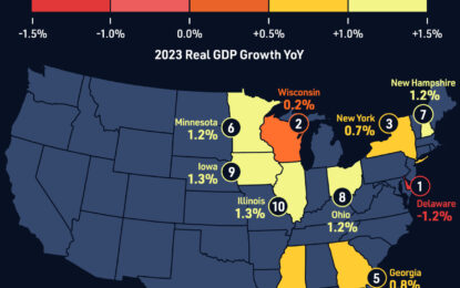 Mapped: The 10 U.S. States With The Lowest Real GDP Growth