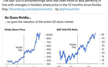 ‘AI’s Year Of Disillusionment’