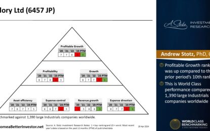 Asian Stock: Glory Ltd