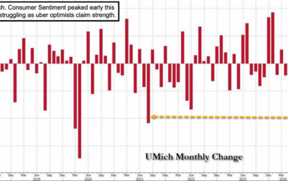 Market Briefing For Monday, May 13, 2024