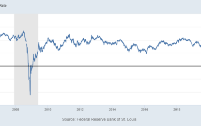 The “Good News” On Inflation