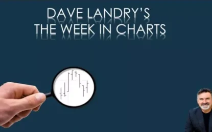 Simple Ways To Stay With Trends: The Week In Charts