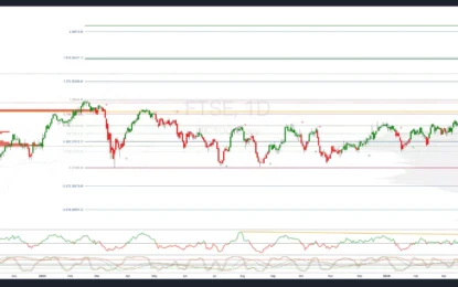 FTSE 100 Commentary 
                    
The FTSE Finish Line – May 8 – 2024