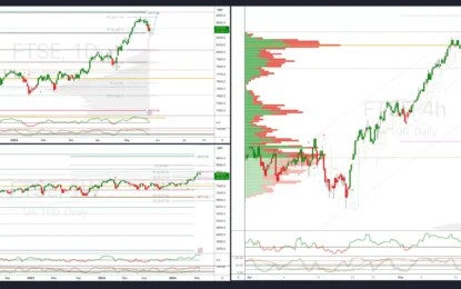 UK Market Commentary – Friday, May 24