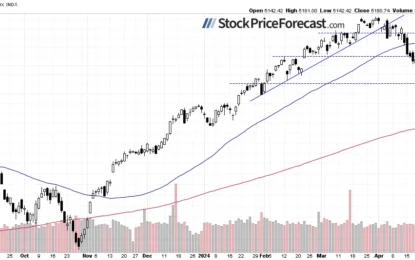 S&P 500 Approaching 5,200: A New Leg Of The Bull Market?