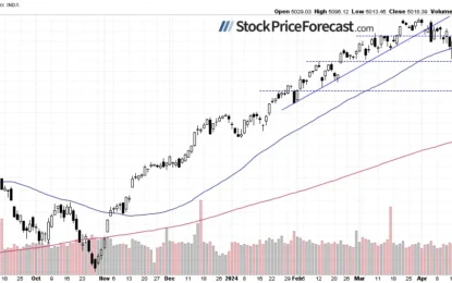 Stocks: Is “Selling In May And Going Away” Justified?