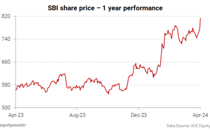 Sensex Today Trades Lower; Nifty Above 23,800