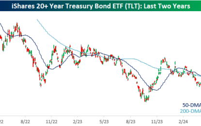 Downward Debt