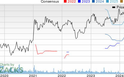 Best Value Stocks To Buy For June 20th