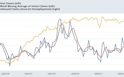 Jobless Claims Still Positive For Forecasting Purposes