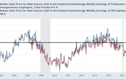 House Prices – Especially For Existing Homes – Compared With Wages Remain Near Or At All-Time Highs