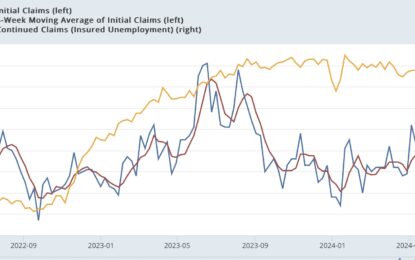 Initial Jobless Claims Now In A Clear Uptrend – But Is It Unresolved Post-Pandemic Seasonality?