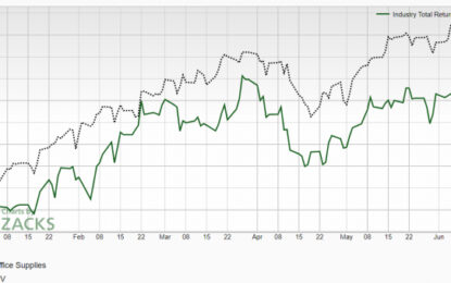 Bear Of The Day: Xerox Holdings