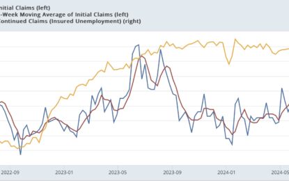 Initial Claims Remain Positive, While Continuing Claims Break Out Negatively From 12 Month Range