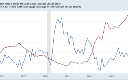 New Home Sales And Prices Continue Range-Bound In May