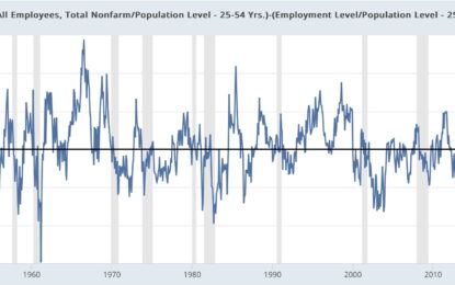 The Recessionary Household Jobs Survey Is Not Confirmed By Other Comprehensive Hard Data