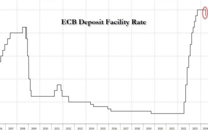 ECB Cuts Rates For The First Time Since 2019, Does Not “Pre-Commit To A Particular Rate Path”