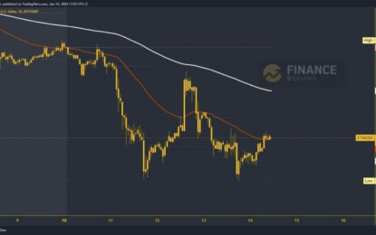 Ethereum Price Is Back Above The $3500 Level Again Today