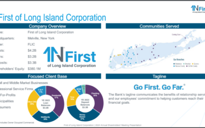 High Dividend 50: First Of Long Island Corporation