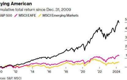 Global Diversification Might Not Be Dead