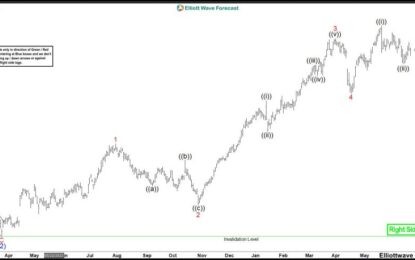 The Party At JPMorgan (JPM) Must Continue