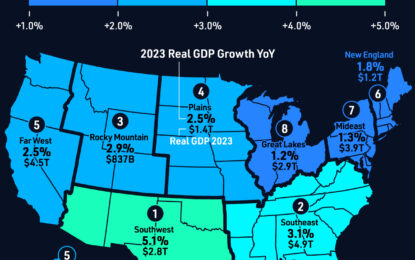 Mapped: The Real GDP Growth Of U.S. Regions In 2023