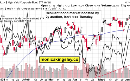 NVDA Vs Bouncing For Real