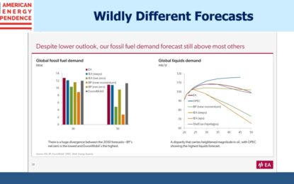 Serious Energy Forecasts Are Rare