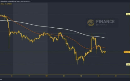 Solana And Cardano: Cardano Rises To Resistance At 0.445