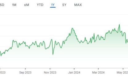 Stock Screener Analysis: Why Andersons Inc. Stock Is A Buy