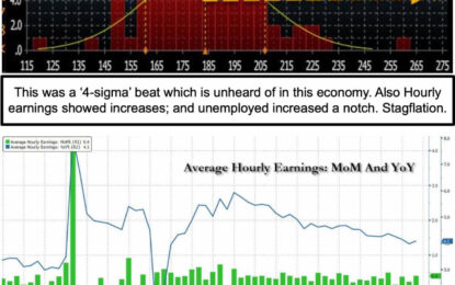 Market Briefing For Monday June 10