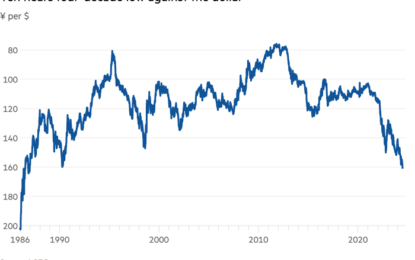 Amid The Political Drama, A Slew Of Economic Narratives Awaits Attention