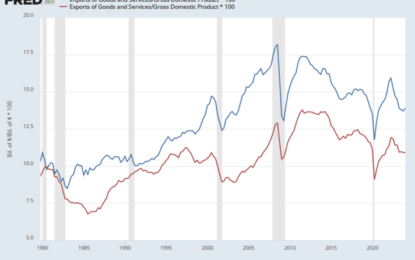 Trade Wars Are Easy To Win, And Income Tax Is Easy To Eliminate