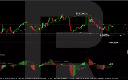 The New Zealand Dollar Faces Growth Challenges