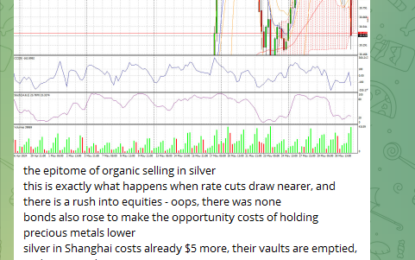 Month End Positioning, Or More?