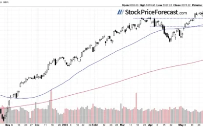 S&P 500 On Track For New Records: A Sign Of Euphoria?