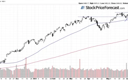 Stocks: Have We Reached The Top?