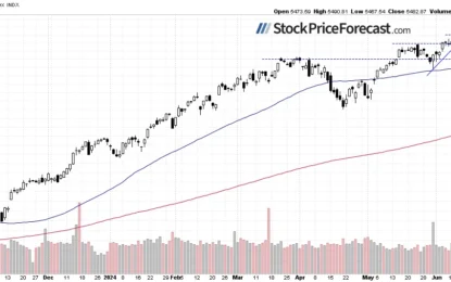 Stocks May Attempt To Break Highs