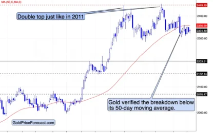 Weak Rare Earths, Weak Mining Stocks, Strong Opportunity