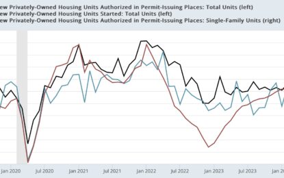 Housing Permits And Starts Stabilize, But Construction Comes Close To Generating Yellow Recession Caution Signal