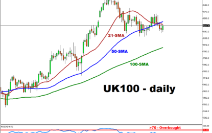 This Week: UK100 May Offer Relative Stability Amid UK Elections