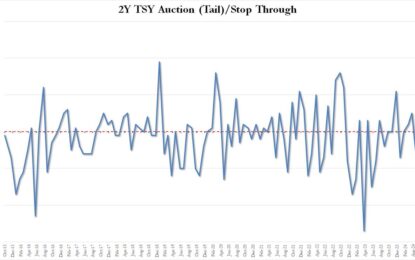 Blowout 2Y Auction Sees Record Foreign Buyers, Yields Slide