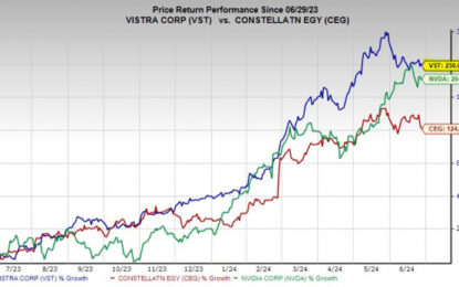 Bull Of The Day: Vistra