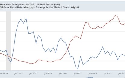 7%+ Mortgages Weigh On New Home Sales