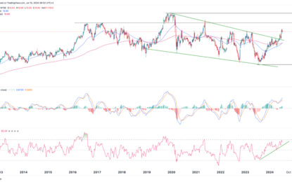 AT&T Stock Price Analysis: Steady Dividend, Rating Upgrade