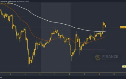 Bitcoin Price Swings Above $59,000 Level This Wednesday