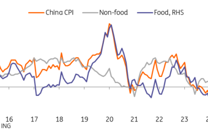 Softer-Than-Expected June Inflation Continues To Bolster The Case For Easing In China