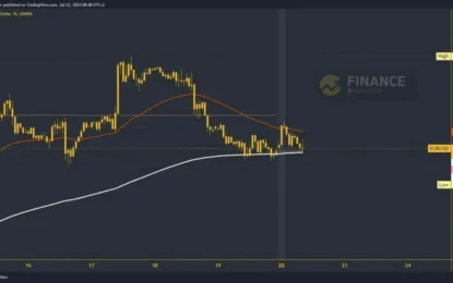 EURUSD And GBPUSD: The Pound Is Under Pressure At 1.29000